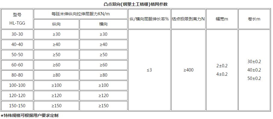 ͹�c(di��n)�p��(����������)��W(w��ng)����(sh��)��������