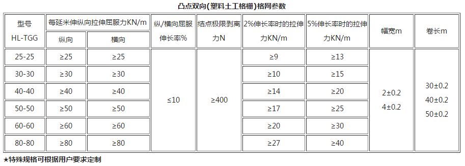 ͹�c(di��n)�p��(�����������)��W(w��ng)����(sh��)