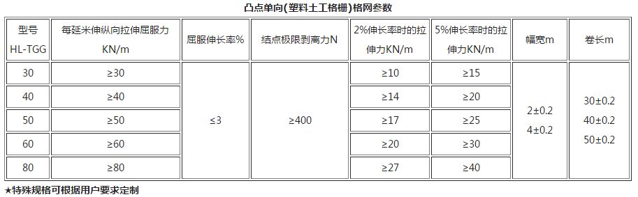 ͹�c(di��n)����(�����������)��W(w��ng)����(sh��)��