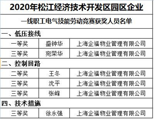 工程團(tuán)隊(duì)3_副本.jpg 工程團(tuán)隊(duì)3_副本.jpg