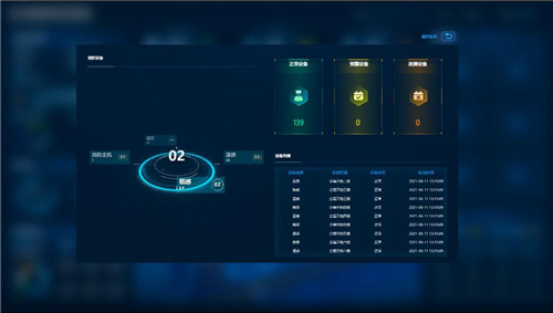 智慧園區(qū)2 消防_副本.jpg 智慧園區(qū)2 消防_副本.jpg