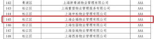 誠信承諾AAA級企業(yè)2_副本.jpg 誠信承諾AAA級企業(yè)2_副本.jpg