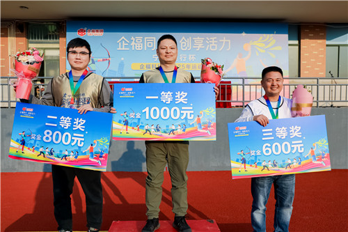 頒獎-投籃_副本.jpg 頒獎-投籃_副本.jpg